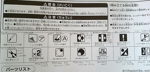 Gunpla instruction manual symbols