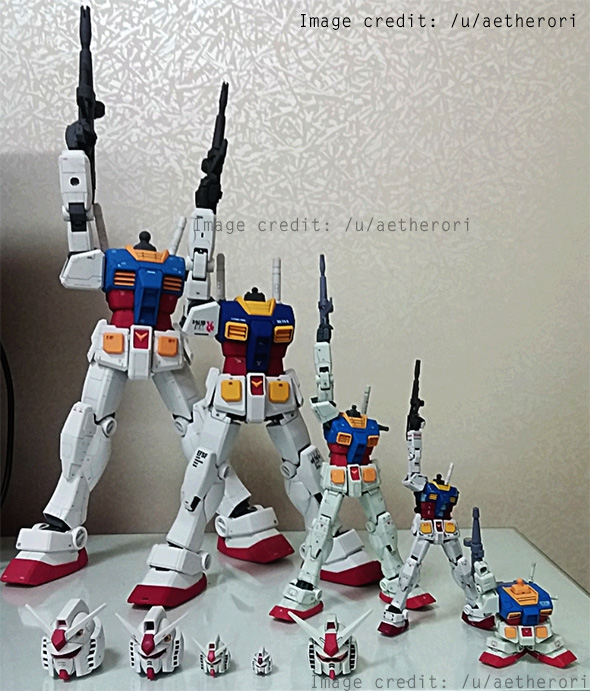 RX 78-2 Gundam model sizes