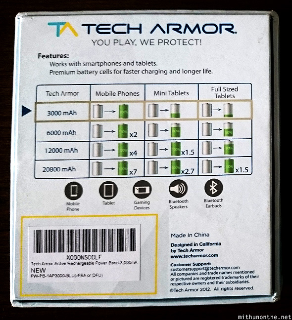 Tech armor powerbank charge capacity