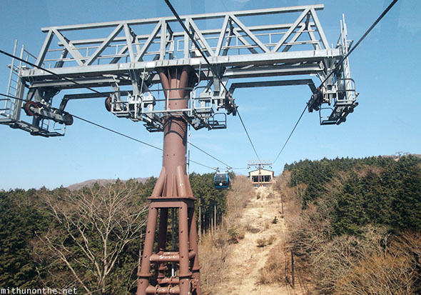 Hakone machi ropeway tower station