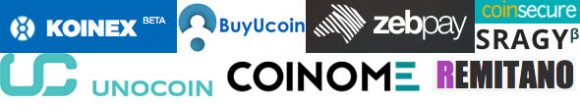 Indian bitcoin altcoin websites