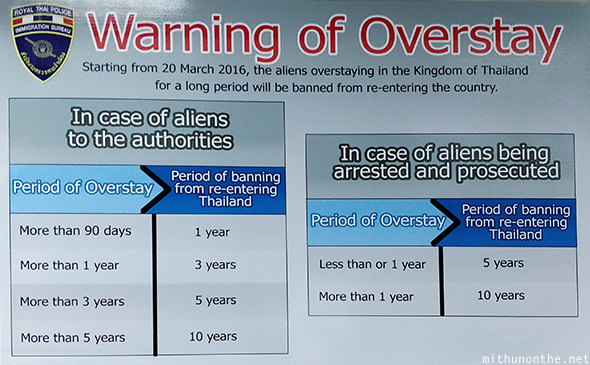 Warning of overstay Thailand