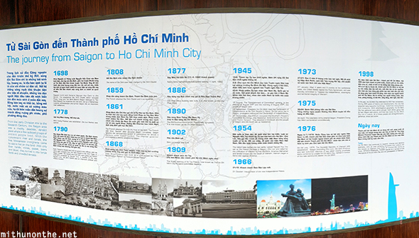 Saigon to Ho Chi Minh city history
