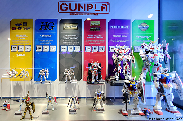 Grades of Gunpla Gundam model kit Bangkok